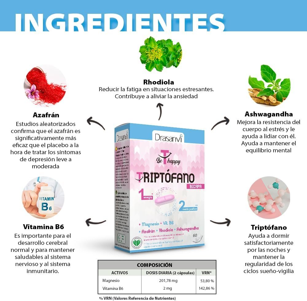 Triptófano Bicapa con Magnesio, Vit B6, Ashwagandha, Rhodiola y Azafrán