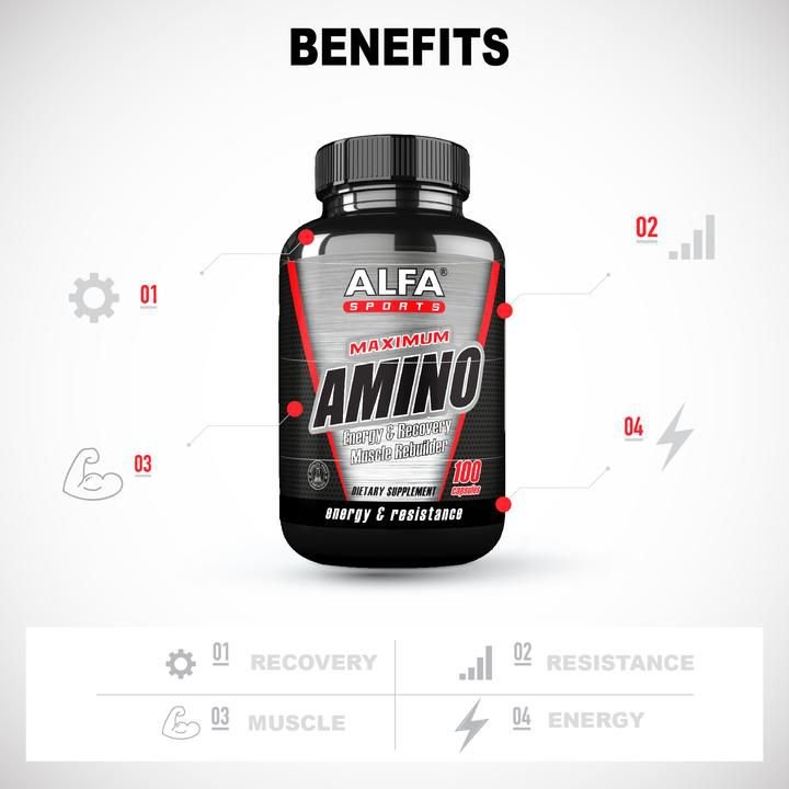 Maximum Amino